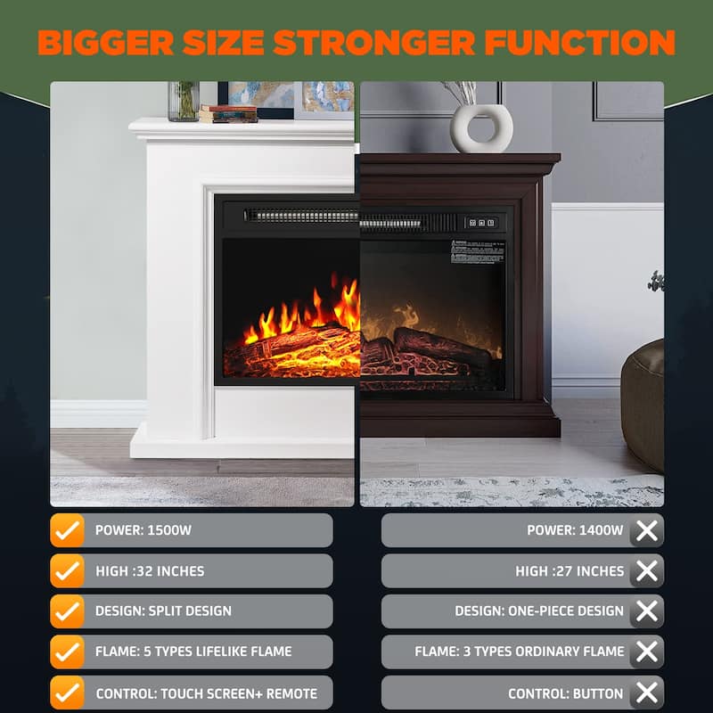 BOSSIN 18/23 inches Electric Fireplace Heater, 750/1500W Electric Fireplace Insert with Overheating Protection