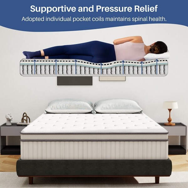 Best mattress full discount