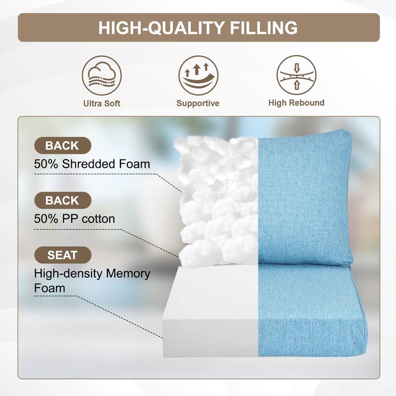 Aoodor Outdoor Deep Seat Cushion Set, Waterproof Patio Furniture Cushions with Adjustable Straps & Removable Cover