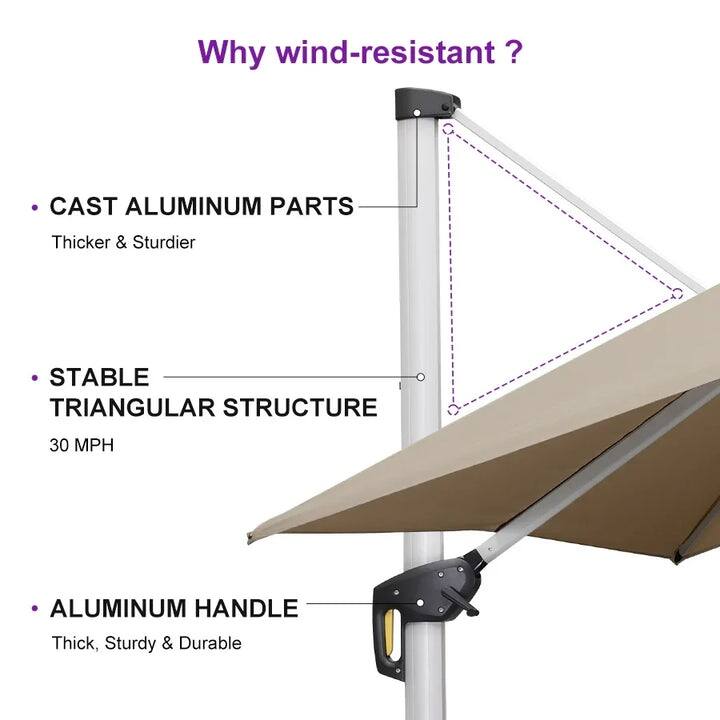 PURPLE LEAF Double Top Deluxe Square Patio Cantilever Umbrella 360 Degree Rotation 9ft/10ft/11ft/12ft Outdoor Classic Umbrella
