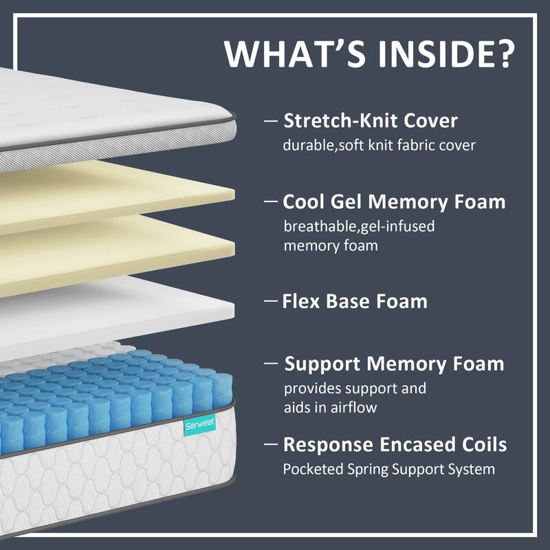 Full Mattress,10 Inches Thickness Mattress ,Hybrid Mattreess ,Mattress Shipped in a Box