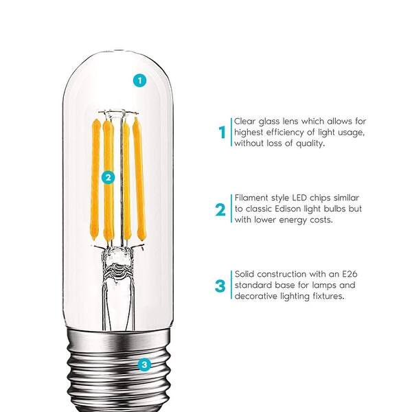 Top Ten Floo Y Wong Artist Led Light Bulbs Highest Lumens