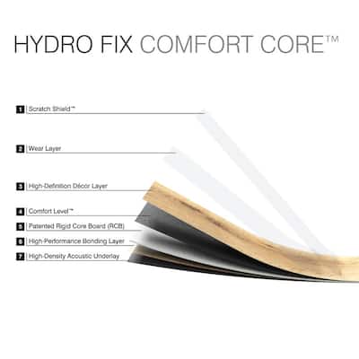 Finesse Floor Ascent Yukon Floating Vinyl Plank 9"x48.6" (21.42 sq.ft/pkg)