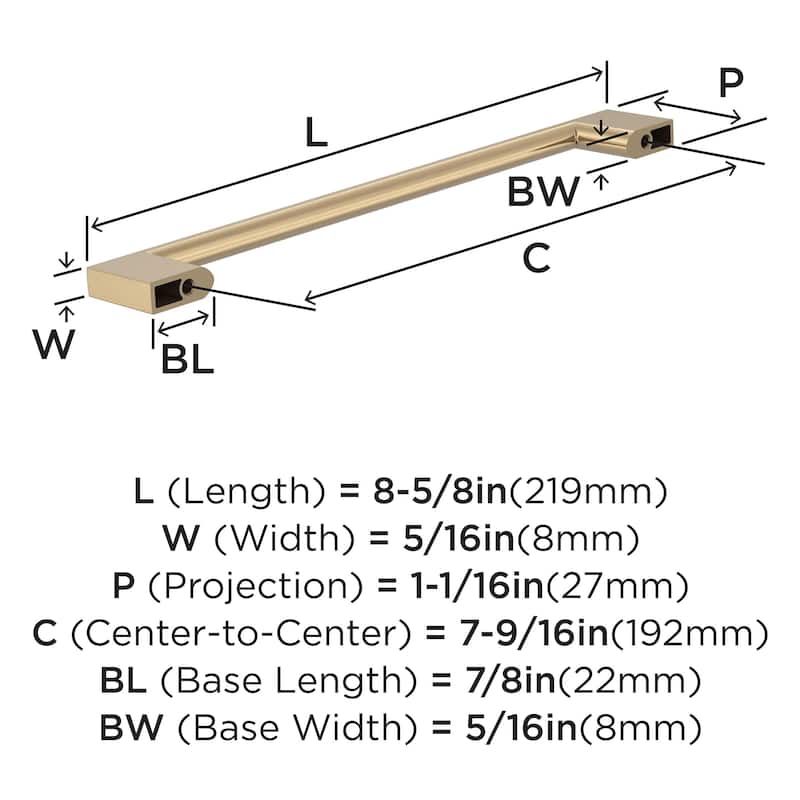Amerock Cityscape Cabinet or Furniture Pull