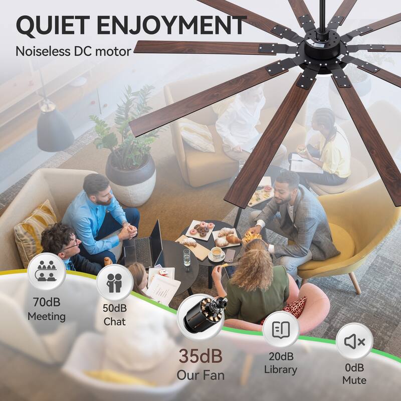 Large 84"/72" Reversible 10-Blade Integrated Ceiling Fan with LED Light Kit and Remote