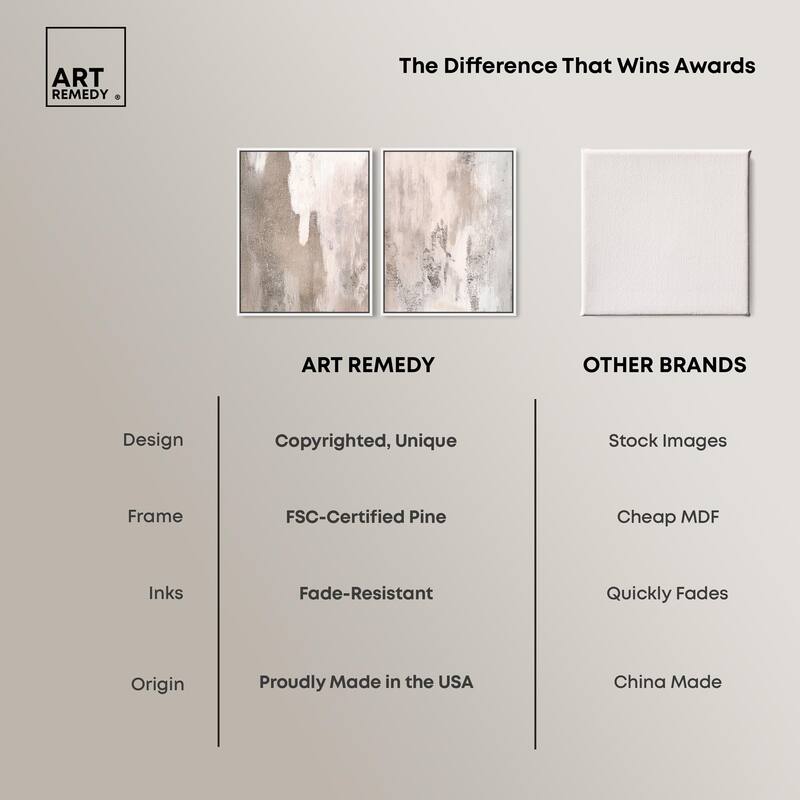 Striated Texture II Canvas Set of 2 by Art Remedy