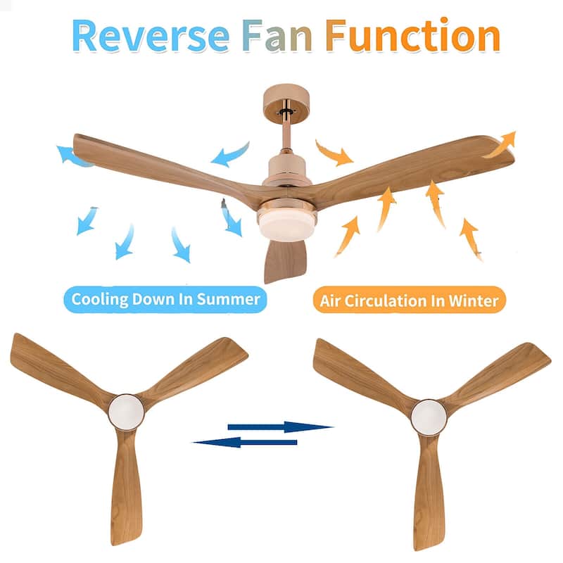 47In Modern 3-Blade 6-Speed Propeller Ceiling Fan Light with Remote