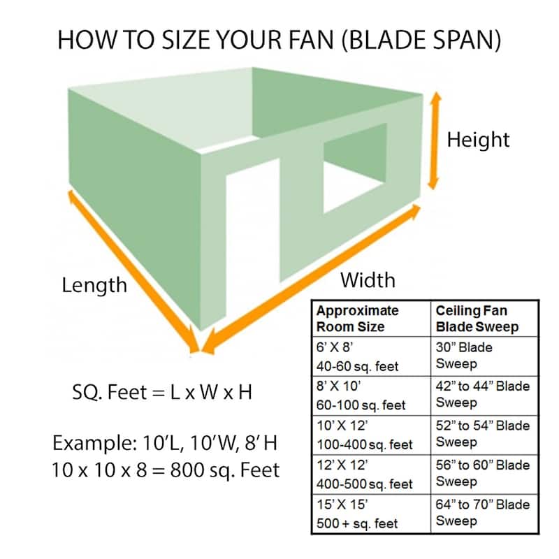 Wynd 52 Inch Five Blade Indoor / Outdoor Smart Ceiling Fan with Six Speed DC Motor and LED Light.