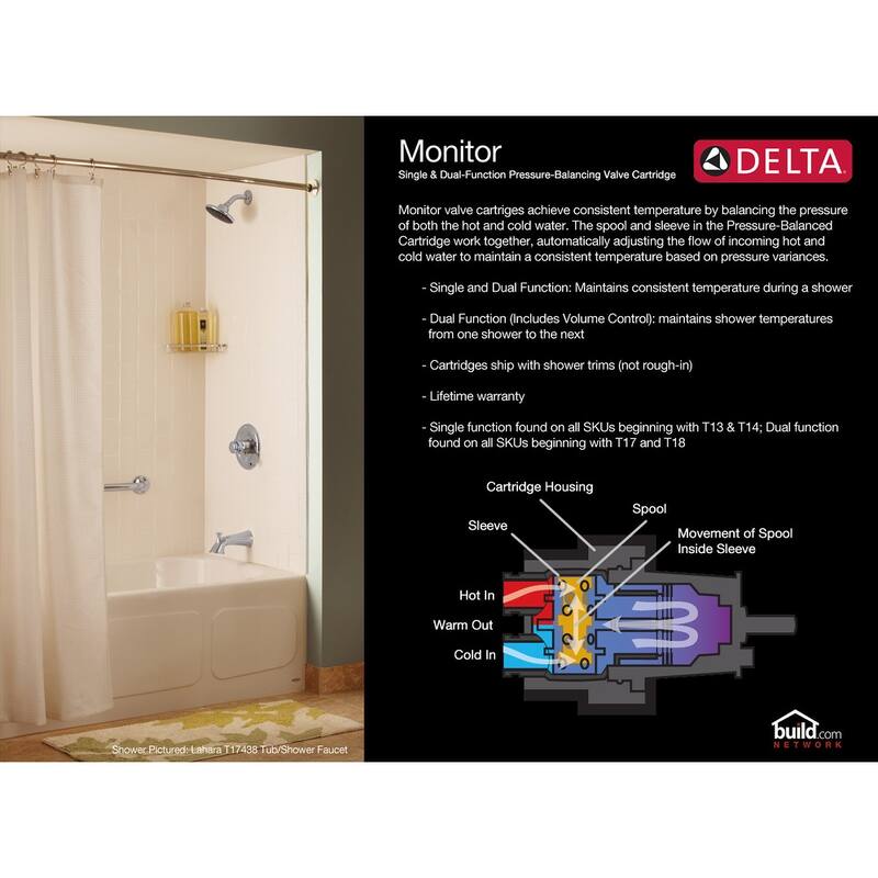 Delta Vero Monitor 17 Series Dual Function Pressure Balanced Shower