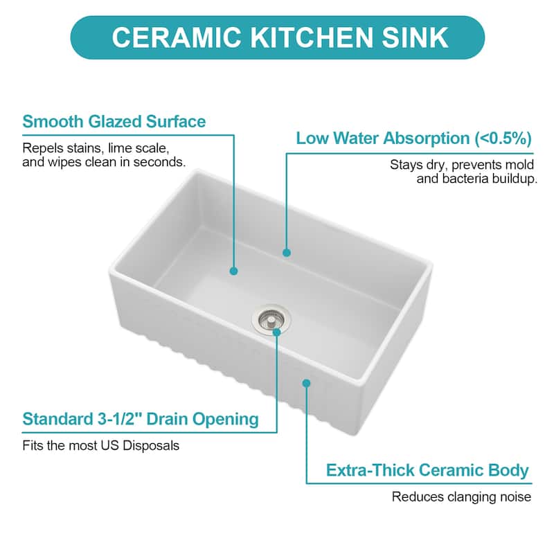 30" White Farmhouse Sink - Kitchen Sink Apron-front White Porcelain Ceramic Reversible Single Bowl Kitchen Farm Sinks
