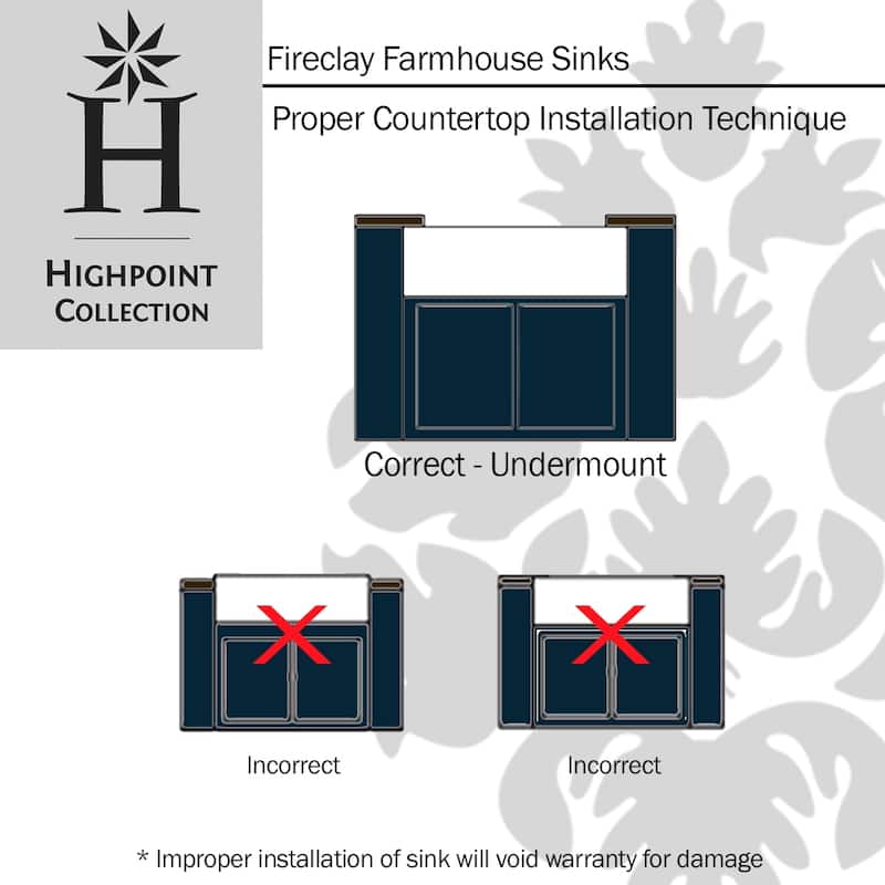 Highpoint Collection 36-inch Single Bowl Fireclay Farmsink with Designed Apron Front