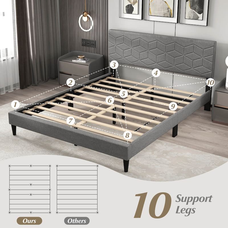 Costway Twin/Full/Queen Size Bed Frame with Linen Fabric Upholstered