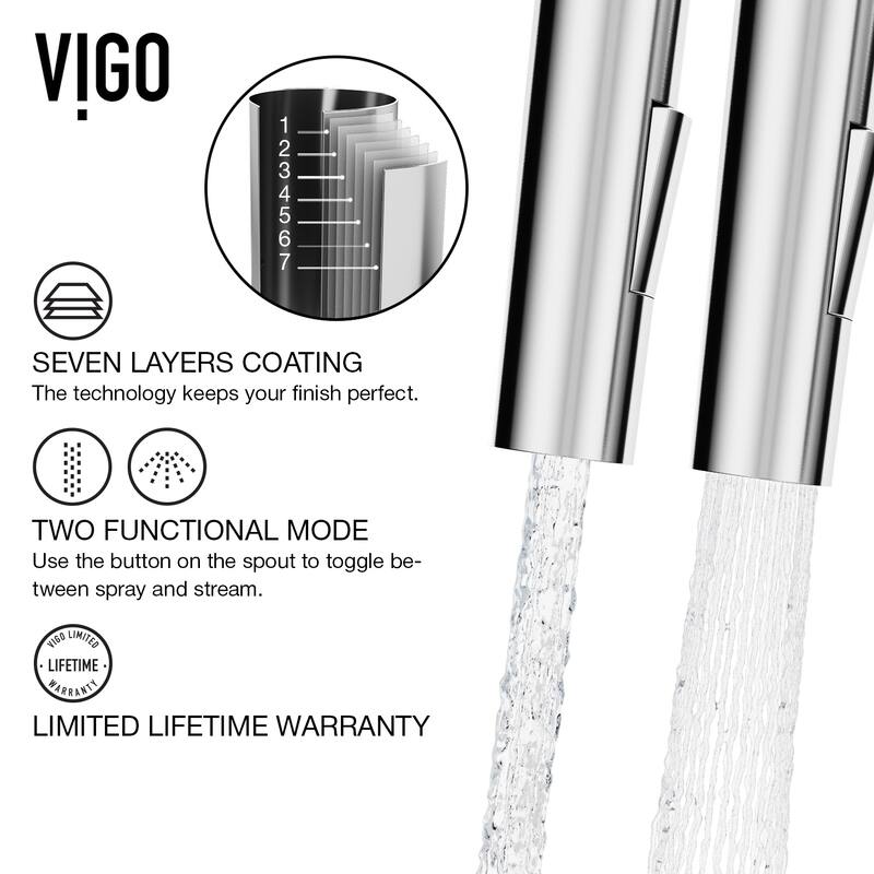 VIGO Greenwich 18" H Single Handle Pull-Down Sprayer Kitchen Faucet