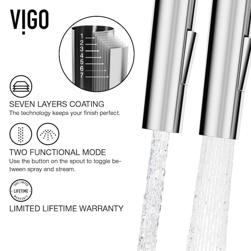 VIGO Greenwich 18" H Single Handle Pull-Down Sprayer Kitchen Faucet