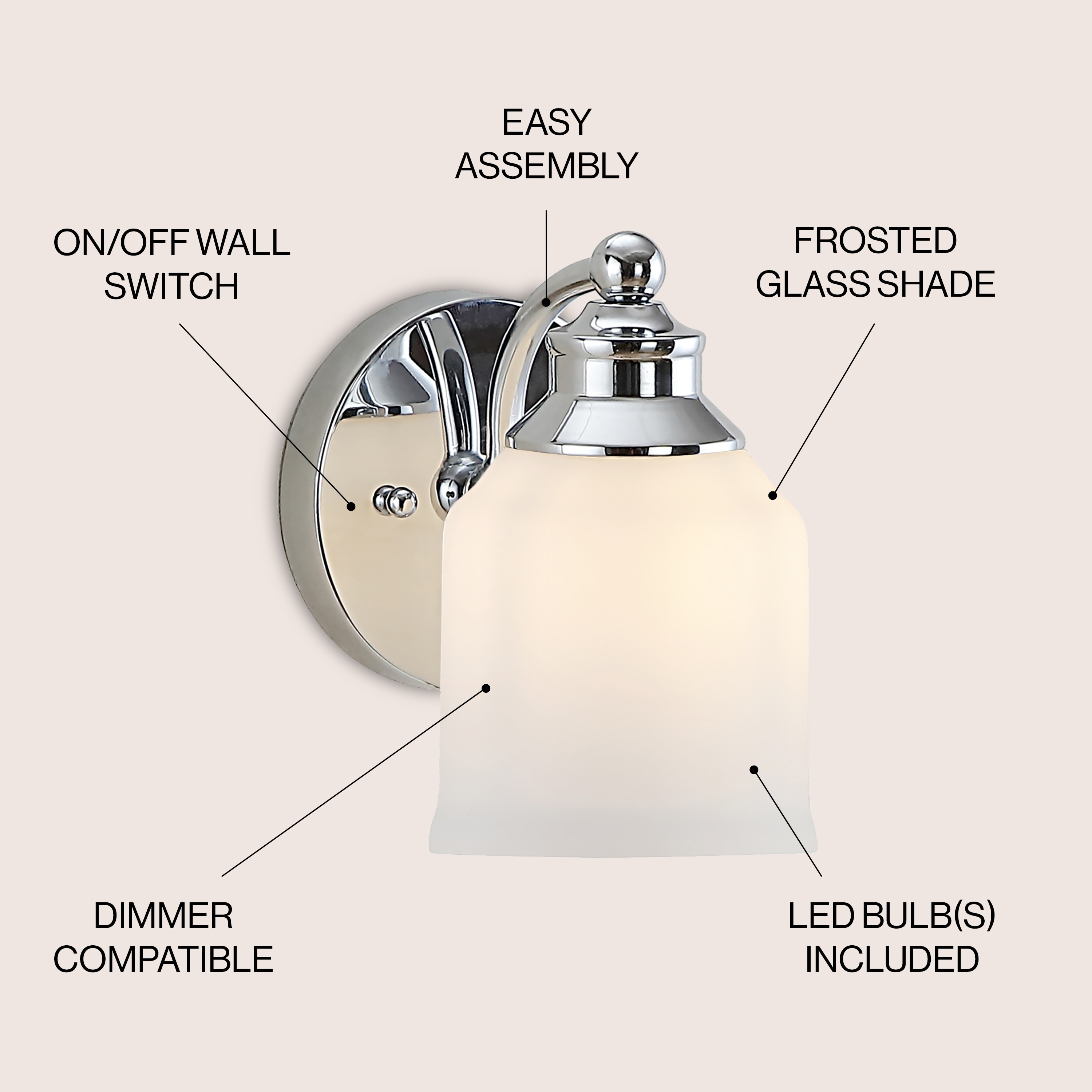 Jayne Iron and Frosted Glass Farmhouse Vanity LED Light by JONATHAN Y-image