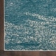 preview thumbnail 10 of 35, Nourison Maxell Ombre Abstract Area Rug