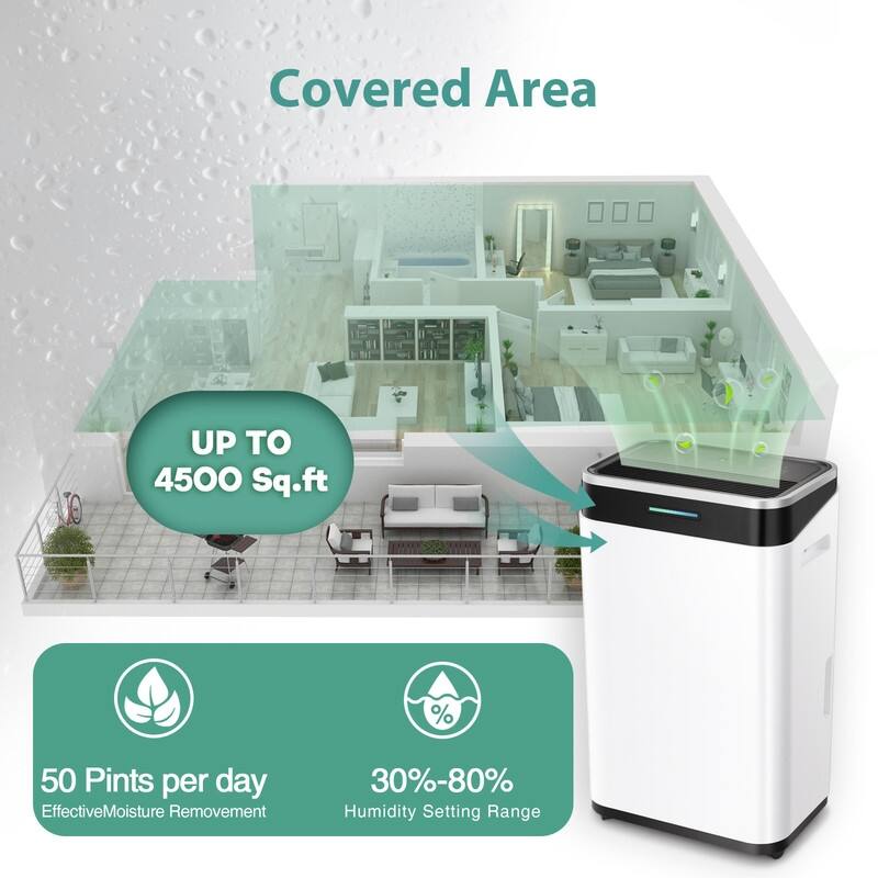 4500 Sq. Ft Dehumidifiers for Basements, Home, Large Room and Bedroom