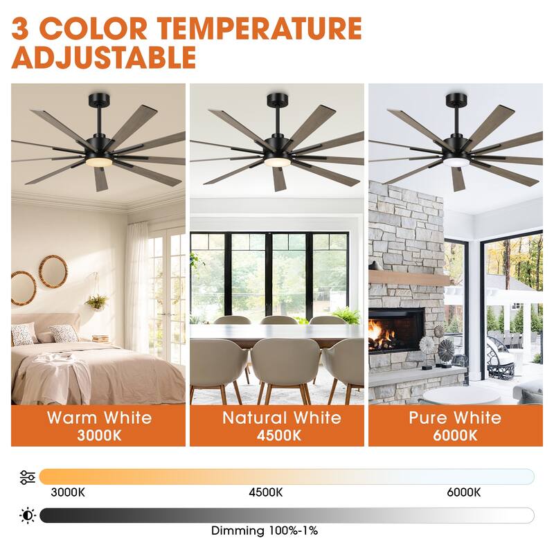 72" Farmhouse Black Integrated LED Windmill Ceiling Fan with Light and Remote