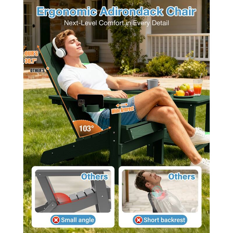 WINSOON All Weather HIPS Outdoor Plastic Adirondack Chairs