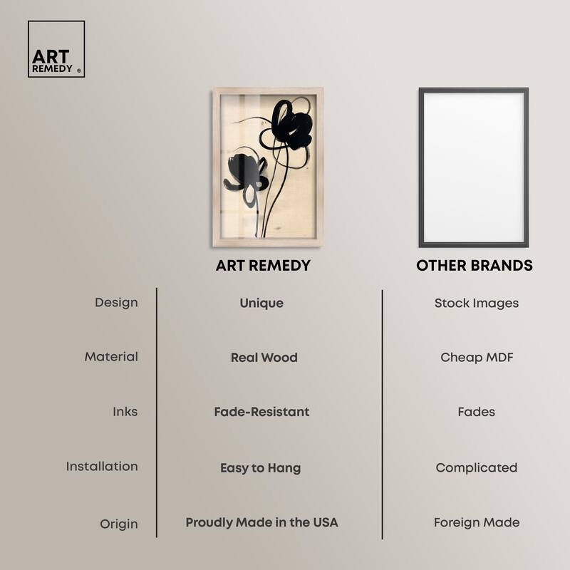 Florals in the Minimal I Shadowbox by Art Remedy
