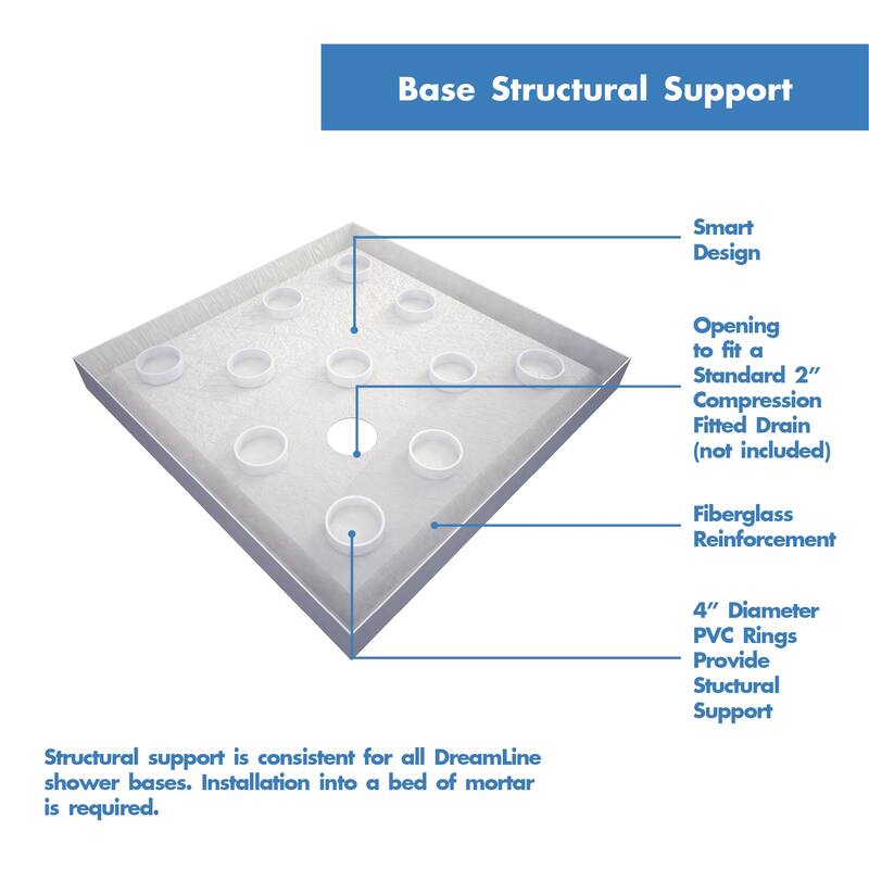 DreamLine Flex 32 in. D x 32 in. W x 74 3/4 in. H Pivot Shower Enclosure and Shower Base Kit - 32" x 32" - 32" x 32"
