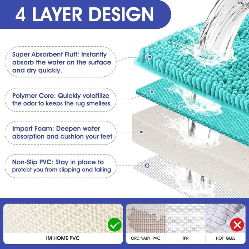 Ultra Soft Striped Non Slip Chenille Bathroom Rug Set 3 Pieces