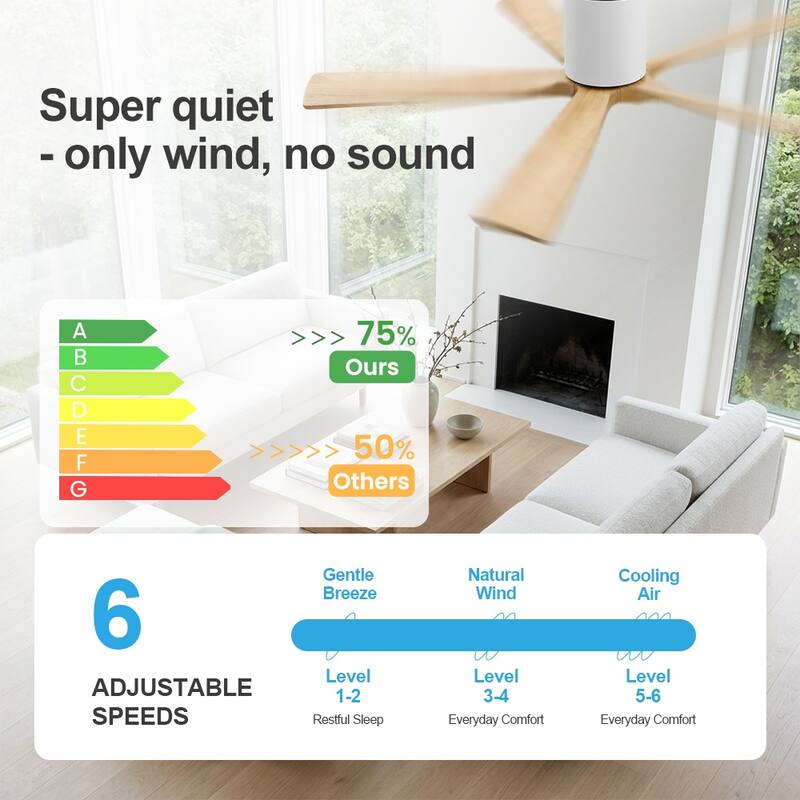 MLiAN 52 In. 5 Solid Wood Blades Indoor Ceiling Fan with Remote - 52 inch