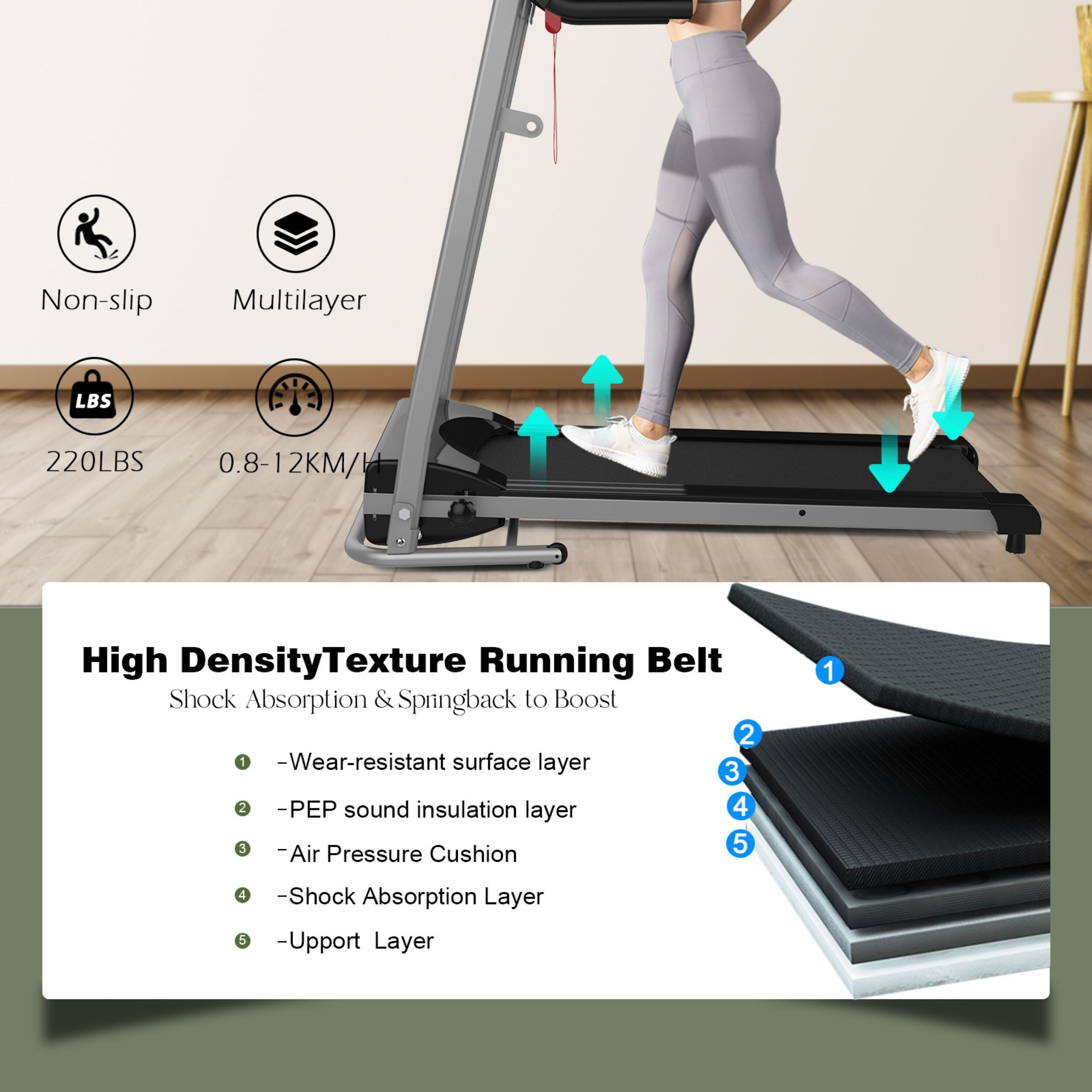 Apartment size folding treadmill 2025