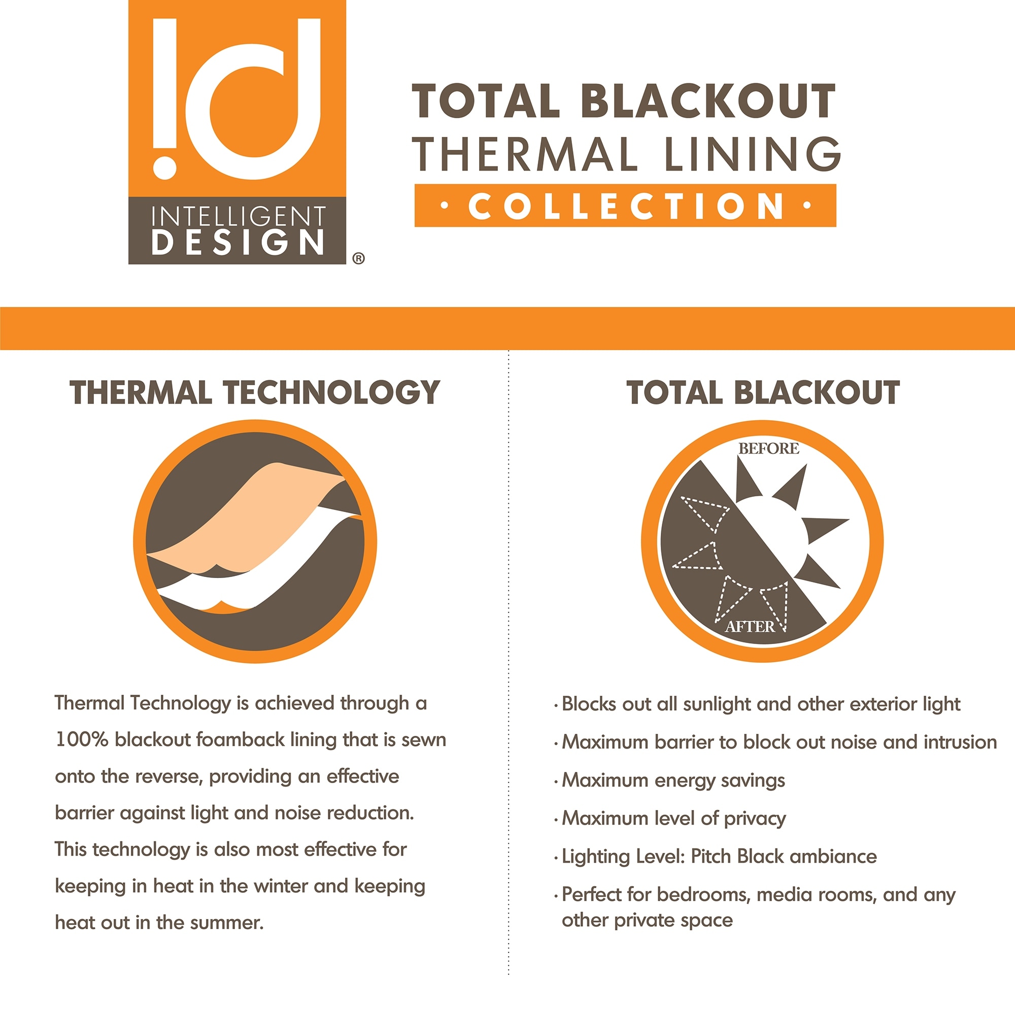 Printed Total Blackout Curtain Panel(Only 1 Pc Panel)