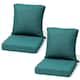 Option MALACHITE