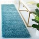 preview thumbnail 2 of 110, SAFAVIEH Milan Shag Maibritt 2-inch Thick Area Rug 2' X 14' Runner - Aqua Blue