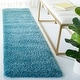 preview thumbnail 2 of 129, SAFAVIEH Milan Shag Maibritt 2-inch Thick Area Rug 2' X 14' Runner - Aqua Blue