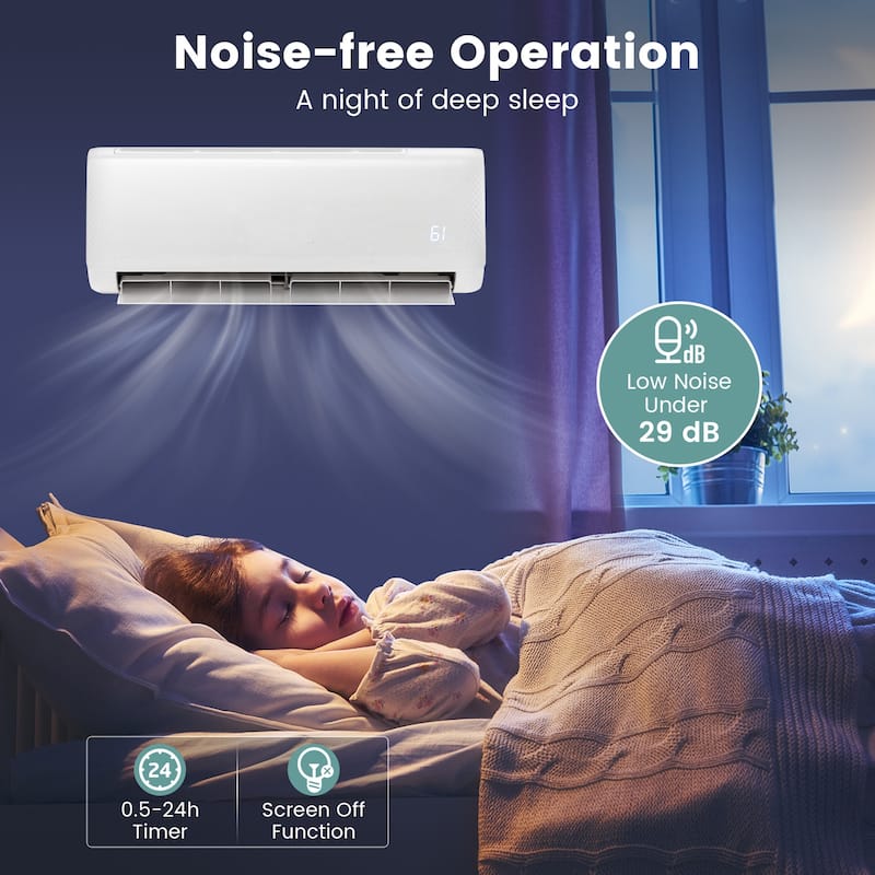 Gymax 17000 BTU Mini Split Air Conditioner 21 SEER2 AC Unit w/ Heat