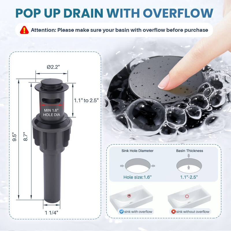 WOWOW 8 in. Widespread Double Handle Bathroom Faucet