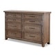 preview thumbnail 5 of 3, Furniture of America Trove Brown Wood 8-Drawer Dresser