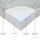 preview thumbnail 5 of 6, Milliard Tri Folding Sofa Mattress, Memory Foam Foldable Mattress with Ultra Soft & Washable Ribbed Fur Cover, Twin Size (Grey)