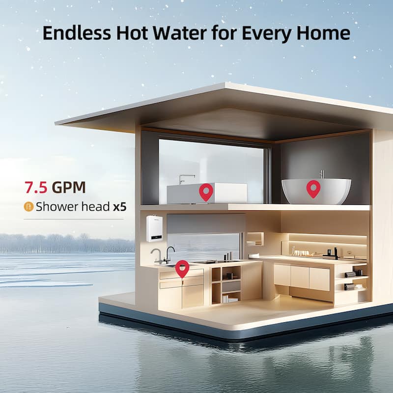 Mizudo Comfortech Classic Instant Hot Gas Tankless Water Heater, Up to 7.5 GPM, Indoor Installation, CSA Certified, White