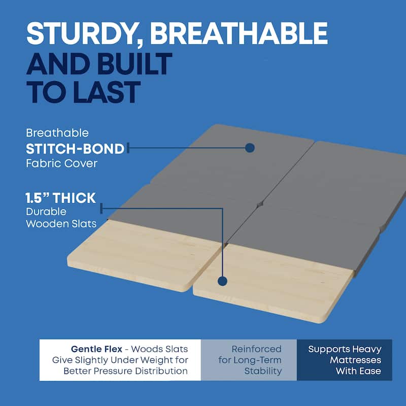 Premium 38mm Solid Surface Wood Bunkie Board Queen Size Bed Frames, 4-Piece Under Mattress Support Board, Fully Assembled.