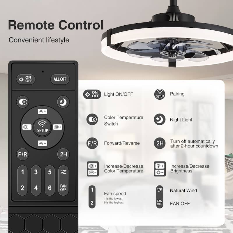 20"/23" Low Profile Dimmable Smart Ceiling Fan with Lights and Remote(6/7 ABS Blades)