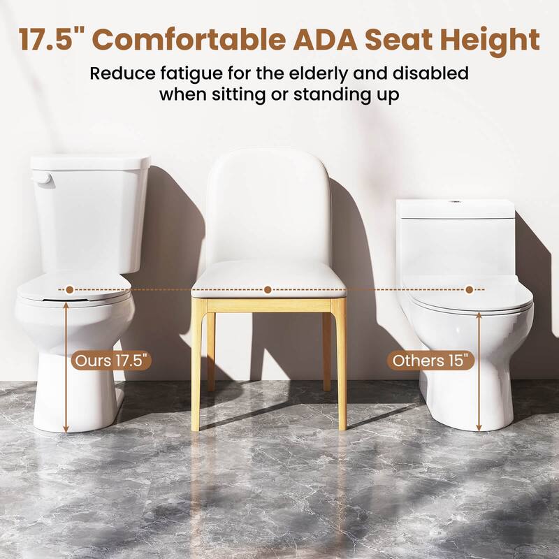 Costway Two-Piece Round Toilet Standard Toilet with 17.5" ADA Comfort - See Details
