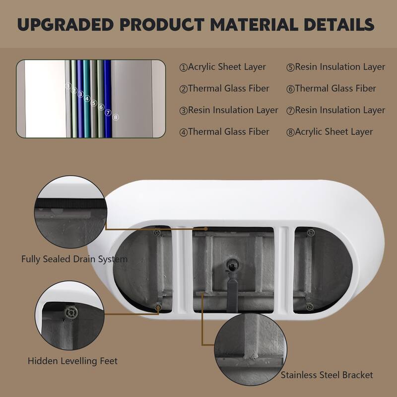 GDFStudio - Lillian Modern Freestanding Acrylic Soaking Bathtub with Ergonomic Comfort Design