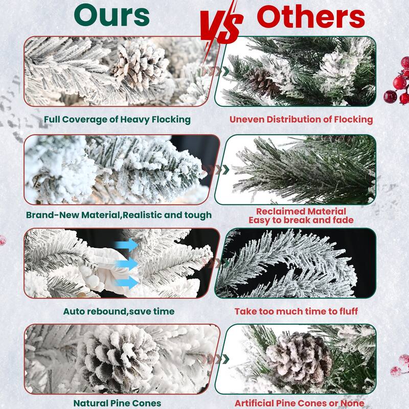 6FT Flocked Christmas Tree with Pine Cones -Snowy PVC Artificial Holiday Tree,888 Tips,36 Natural Pinecones,Sturdy Metal Stand