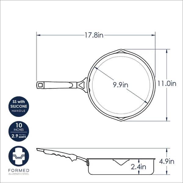 Nordic Ware Verde Ceramic Nonstick Skillet Set