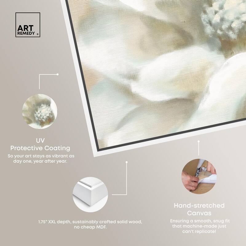 Silken Sepal I Canvas by Art Remedy