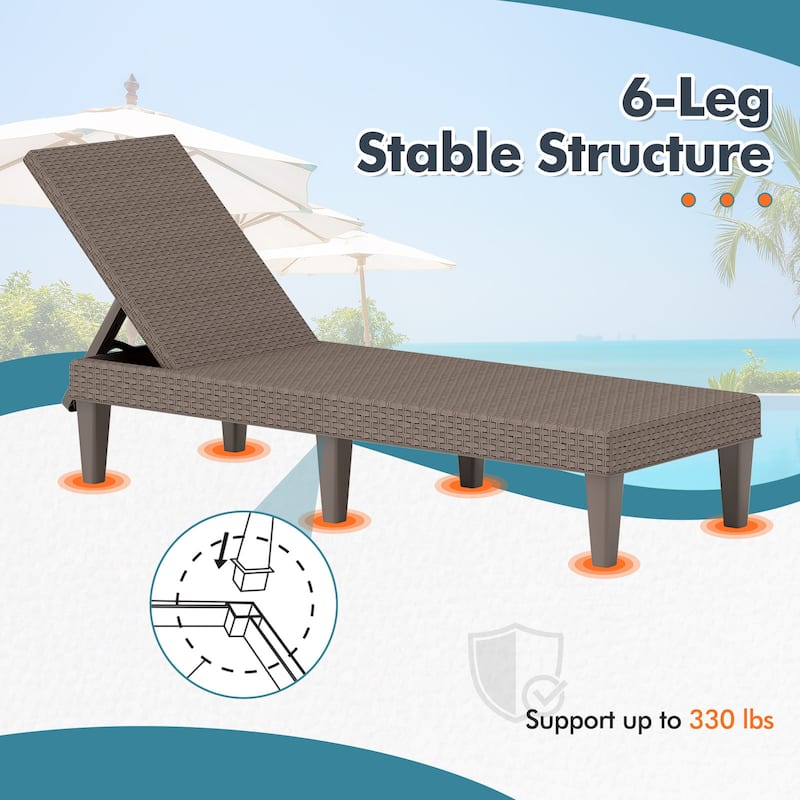 PP Chaise Lounge Adjustable, All-Weather, Rattan Style for Outdoors - 59"x 22.5" x 34.5" (L x W x H)