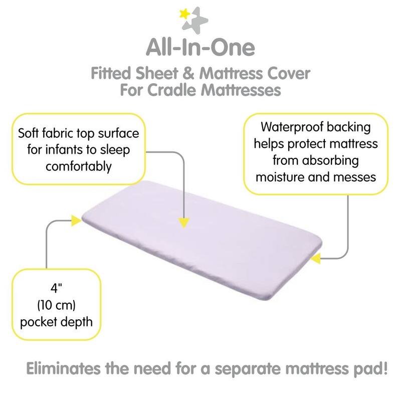 BreathableBaby All-in-One Fitted Sheet & Waterproof Cover for 36" x 18" Cradle Mattress (2-Pack)