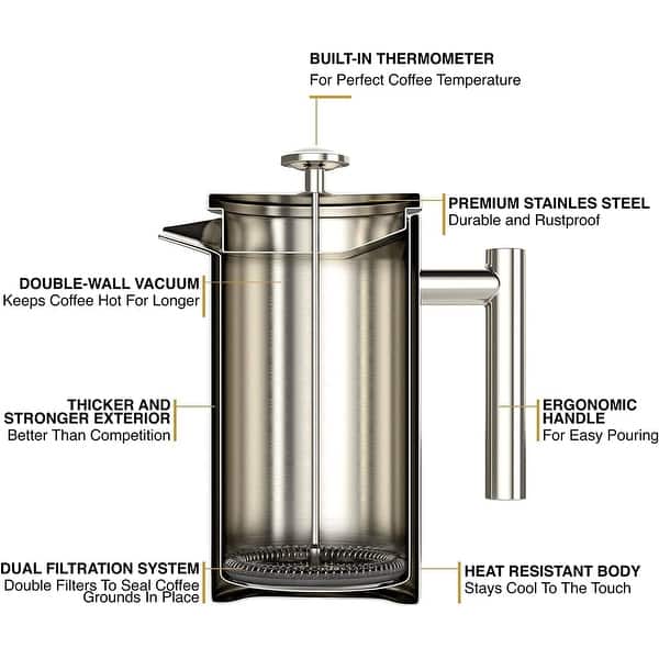 Barista Warrior French Press with Thermometer Insulated Coffee Press