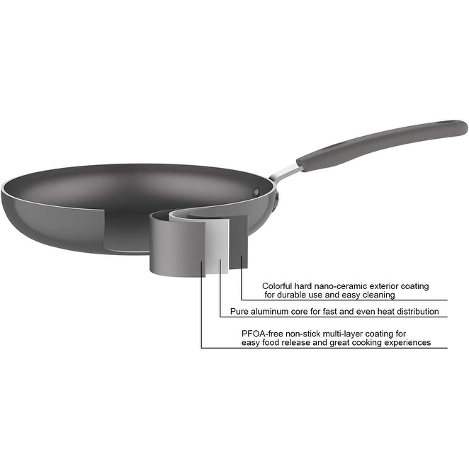 12-Piece Easy Clean Nonstick Pots and Pans/Cookware Set, Black