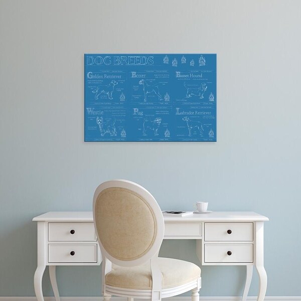 Easy Art Prints Ethan Harper's 'Dog Breeds Infograph' Premium Canvas Art