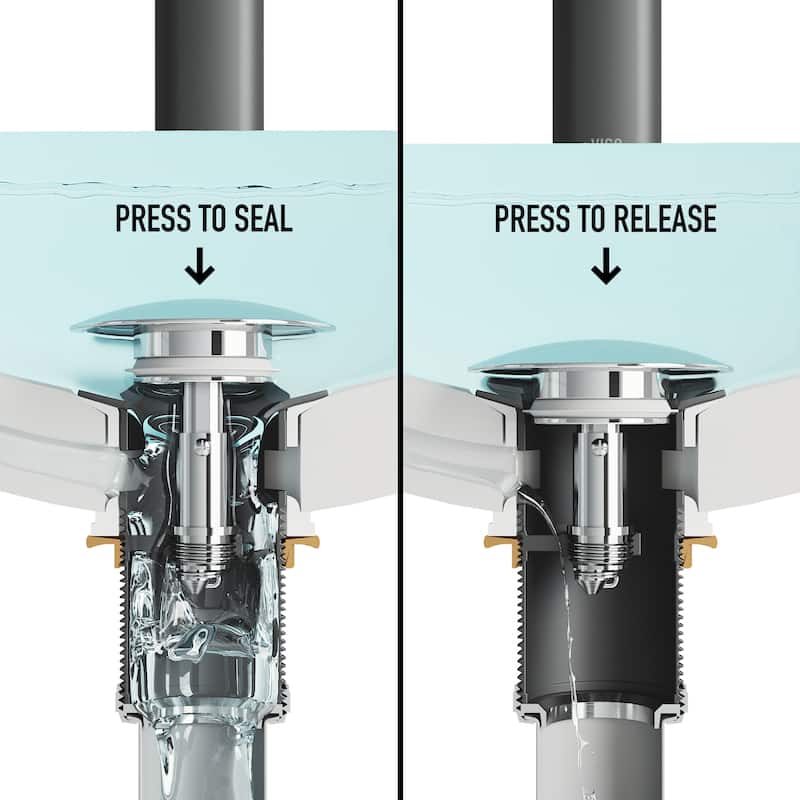 VIGO 1.75" W Bathroom Sink Pop-Up Drain in Chrome